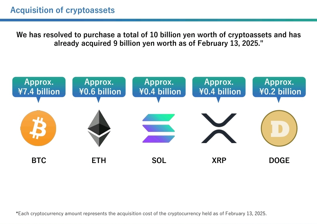 包含XRP官宣与加密市场携手，开启元宇宙新纪元！的词条-九游体育