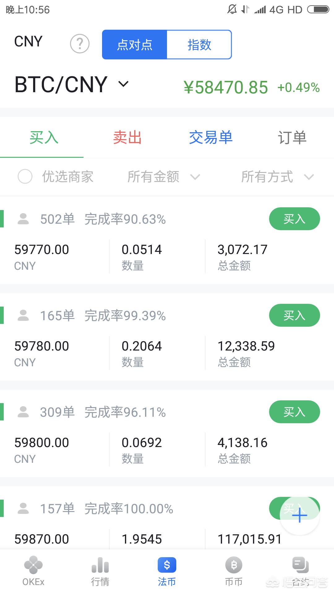 USDT创下年内新高，上扬幅高达加密市场%，还能追吗？的简单介绍-九游体育下载