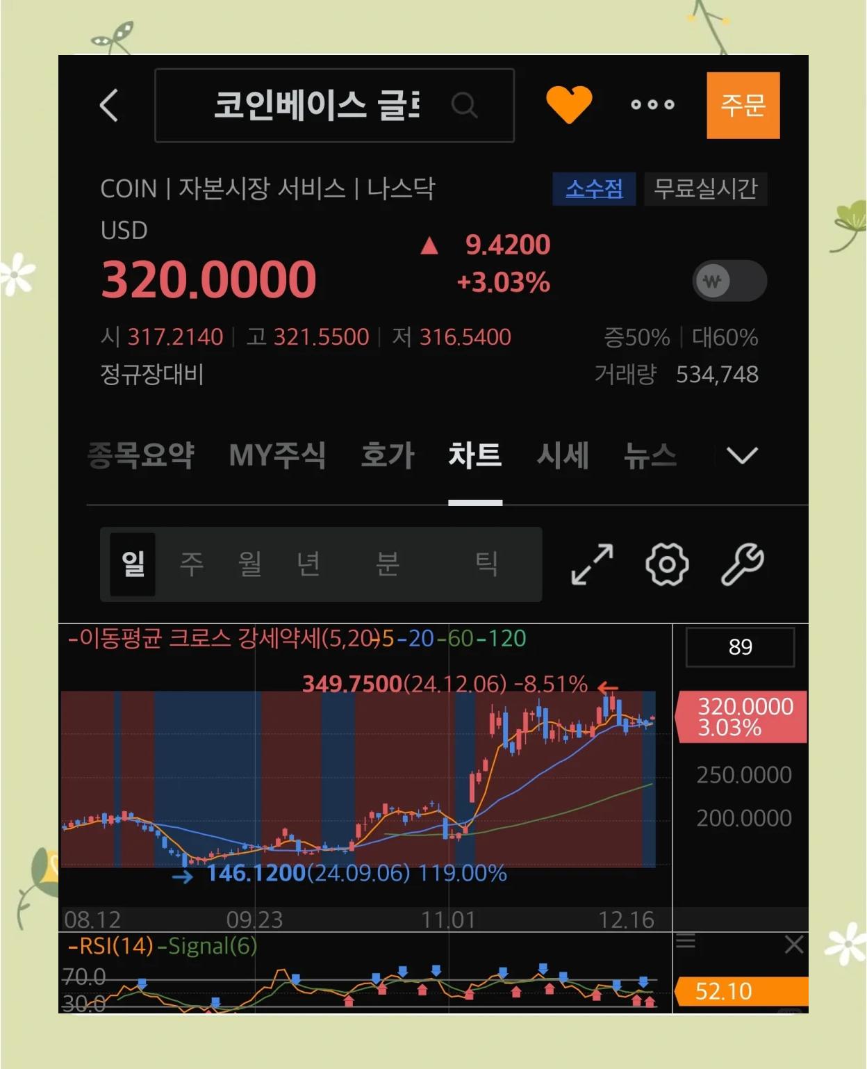 Coinbase突遭安全漏洞，流失高达23.25万美元-九游体育app