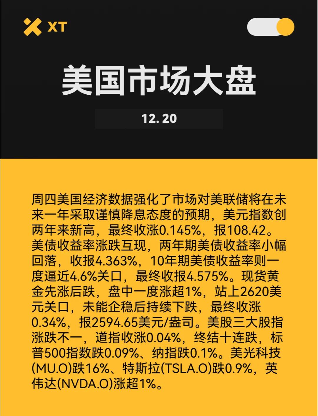 加密市场冲破AVAX美元大关，牛市是否已来临？-九游体育