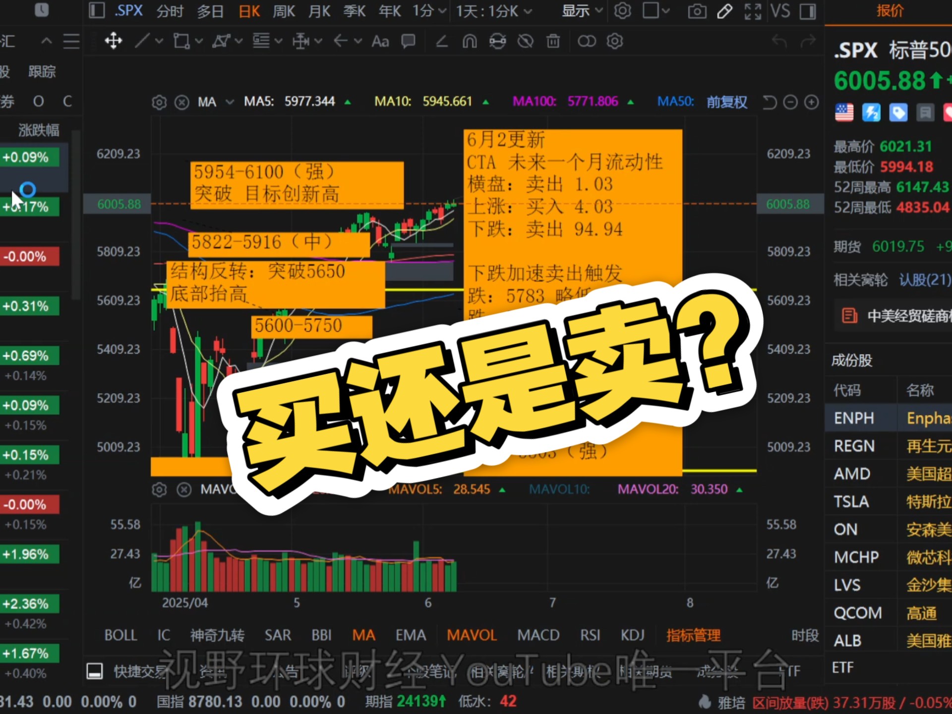 SHIB遭遇大幅下滑超ADA%，投资者恐慌性抛售-九游体育app